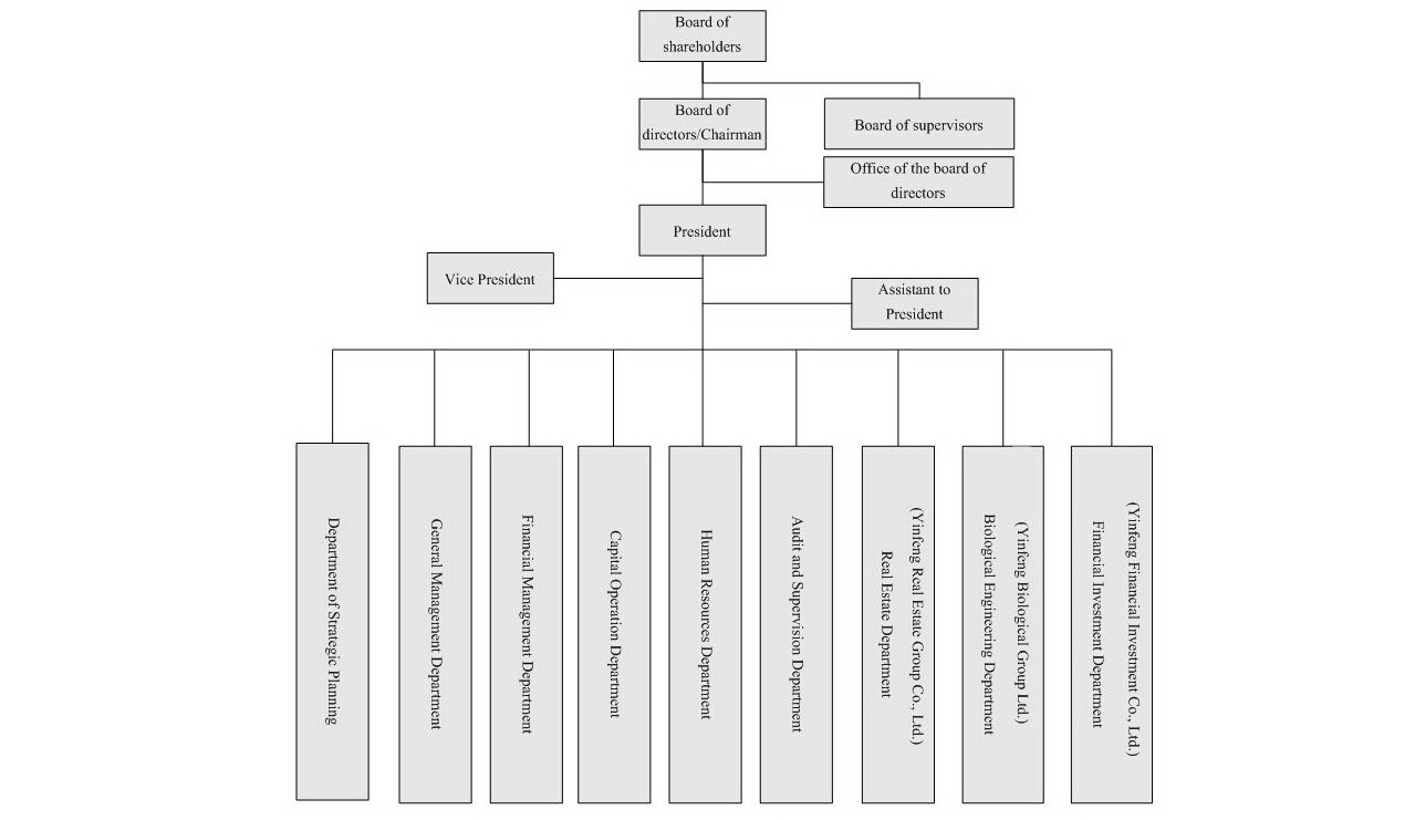 PA��Ѷ(�й���)����-PlayAce