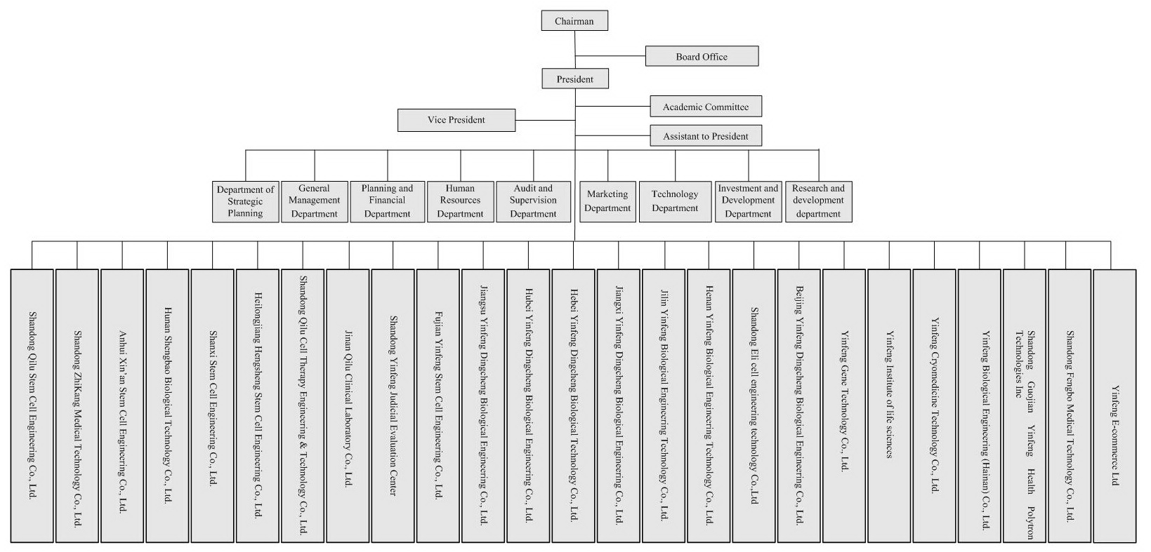 PA��Ѷ(�й���)����-PlayAce