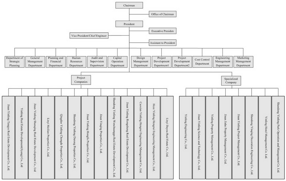 PA��Ѷ(�й���)����-PlayAce