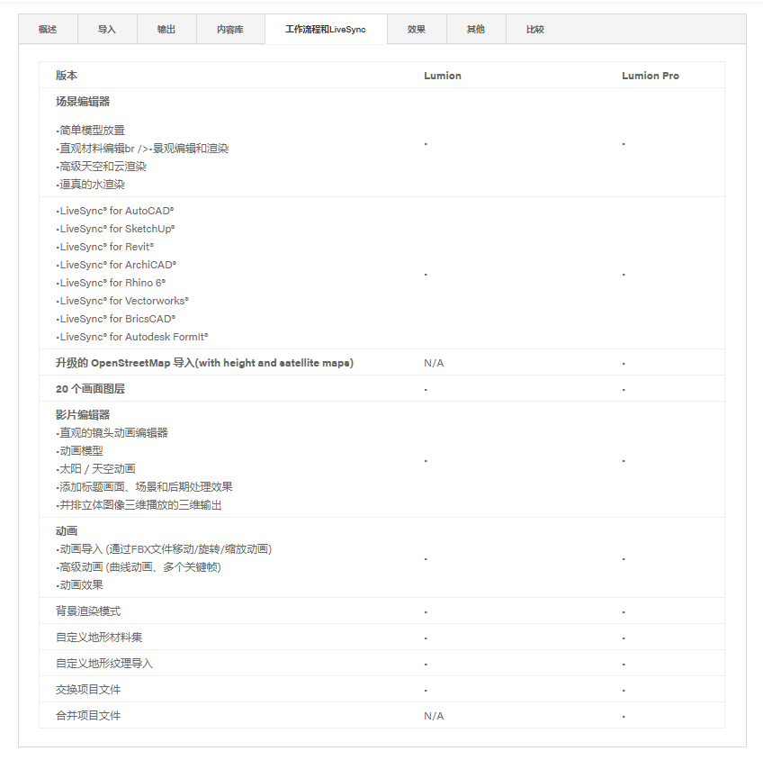 冰球突破-冰球电游豪华版_MG冰球游戏