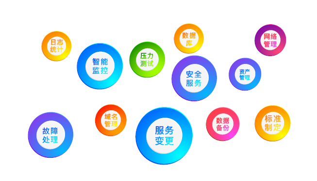 1650336977209967.png 1650336977209967.png